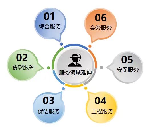 AG�콢�� (�й���½) Apple Store